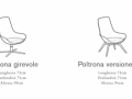 Linear Ditre Italia 7
